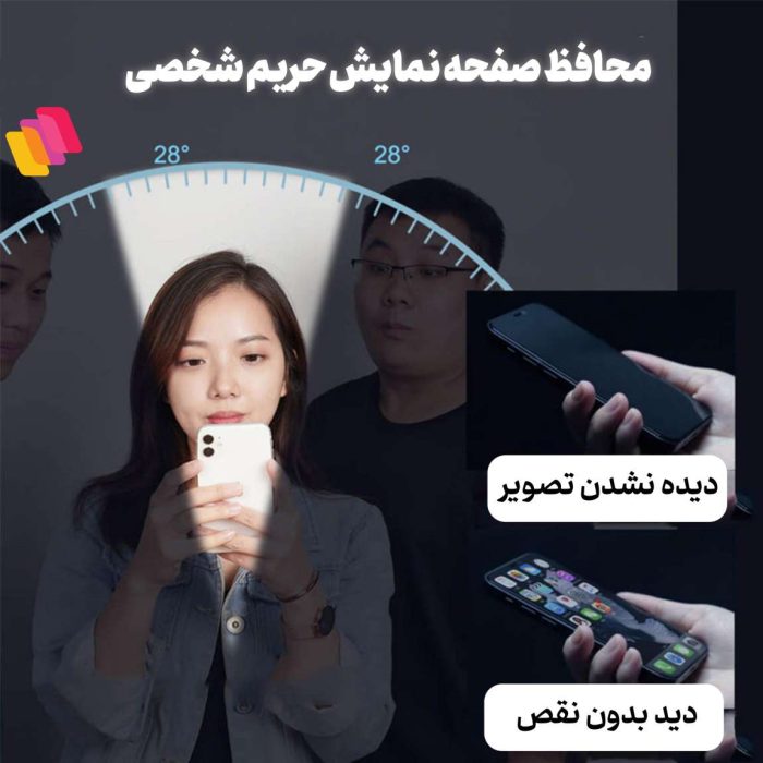 محافظ صفحه نمایش سرامیکی حریم شخصی شهر گلس مدل PRIVACYCRSH مناسب برای گوشی موبایل شیائومی Redmi 10