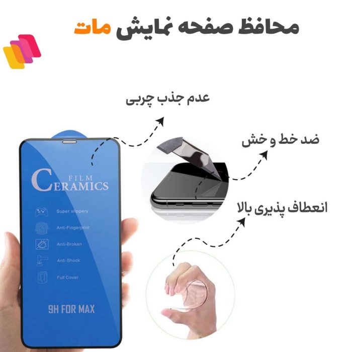 محافظ صفحه نمایش سرامیکی مات شهر گلس مدل CRMBLUE مناسب برای گوشی موبایل شیائومی 1T Pro