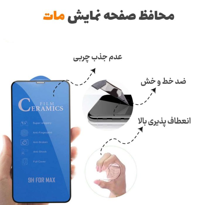 محافظ صفحه نمایش سرامیکی مات شهر گلس مدل CRMBLUE مناسب برای گوشی موبایل سامسونگ Galaxy A24 4G