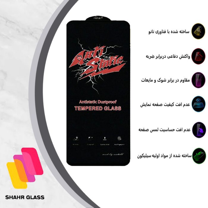 محافظ صفحه نمایش آنتی استاتیک شهر گلس مدل  ANTIDUSTSH مناسب برای گوشی موبایل شیائومی Redmi Note 13 Pro