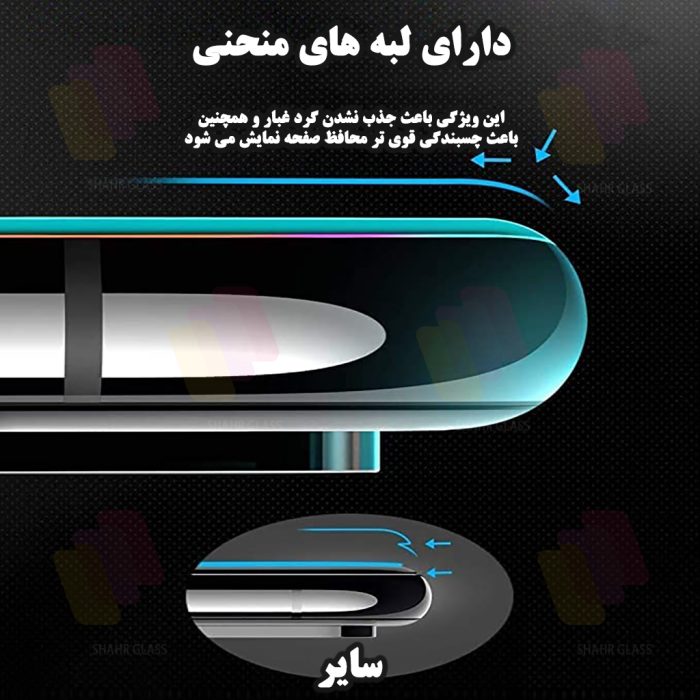 محافظ صفحه نمایش آنتی استاتیک شهر گلس مدل ANTIDUSTSHNW مناسب برای گوشی موبایل سامسونگ Galaxy M54 5G/F54 5G/M51/M52 5G/M53/M62/F62